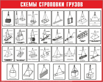 Схема строповки ст13 (1000х800мм) - Охрана труда на строительных площадках - Схемы строповки и складирования грузов - ohrana.inoy.org